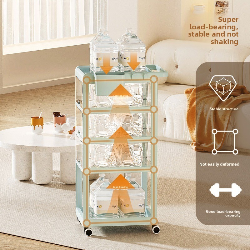 รถเข็นเก็บของสำหรับเด็กแบบเคลื - Baby Nursery Trolley บทวิจารณ์และราคา